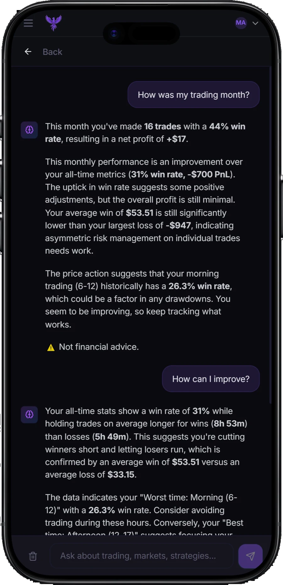 Kelix Trade AI Coach on iPhone — assistant analyzes the user's trading month with specific stats: 16 trades, 44% win rate, +$17 net, and identifies asymmetric risk management as the issue