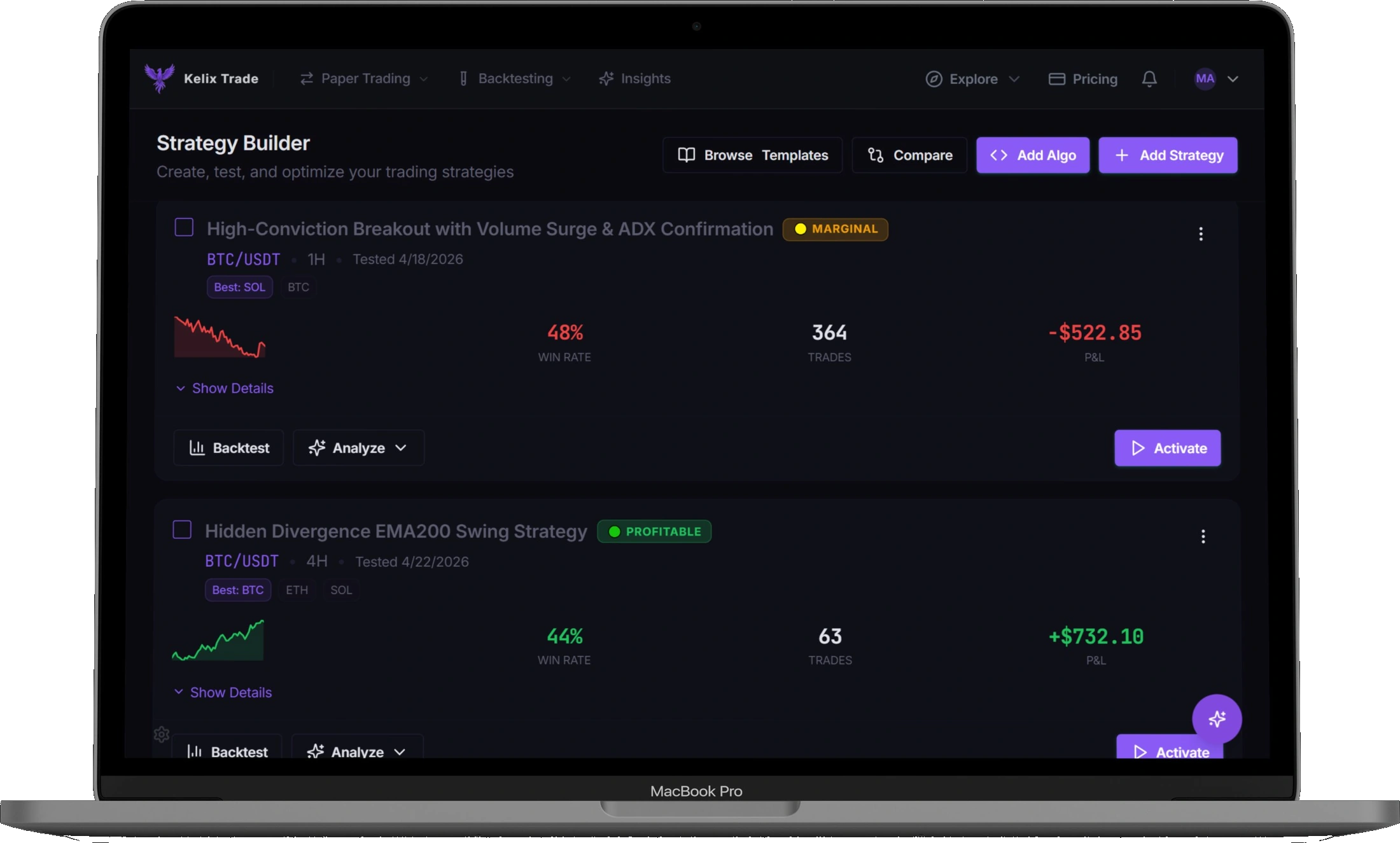 Kelix Trade backtest results — tested strategies with win rate, trade count, P&L, and honest MARGINAL/PROFITABLE status pills